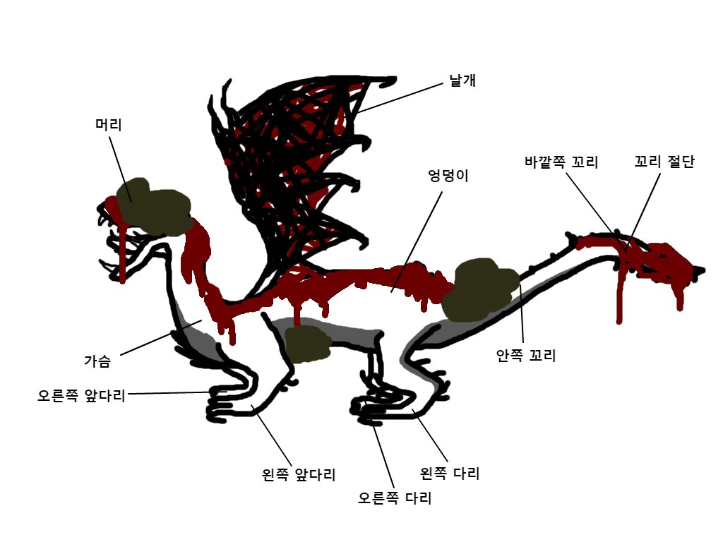 본격 몬스터 분석(죽음을 두른 발하자크) | 몬헌 인벤