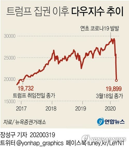 하루글로벌 이미지