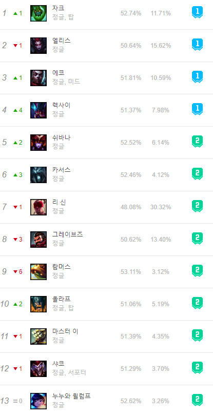 원탑피씨방 이미지