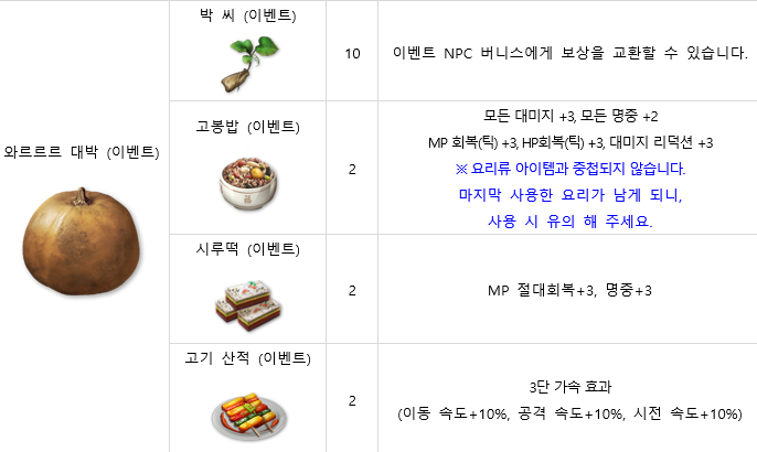 왕대박모바일 이미지