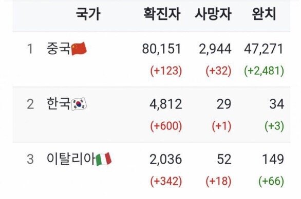더스토리피자 이미지