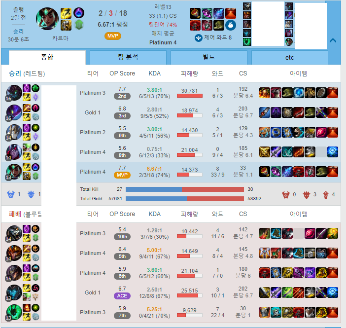 ZOO PC방 이미지
