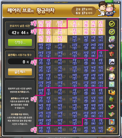 황금마차 이미지