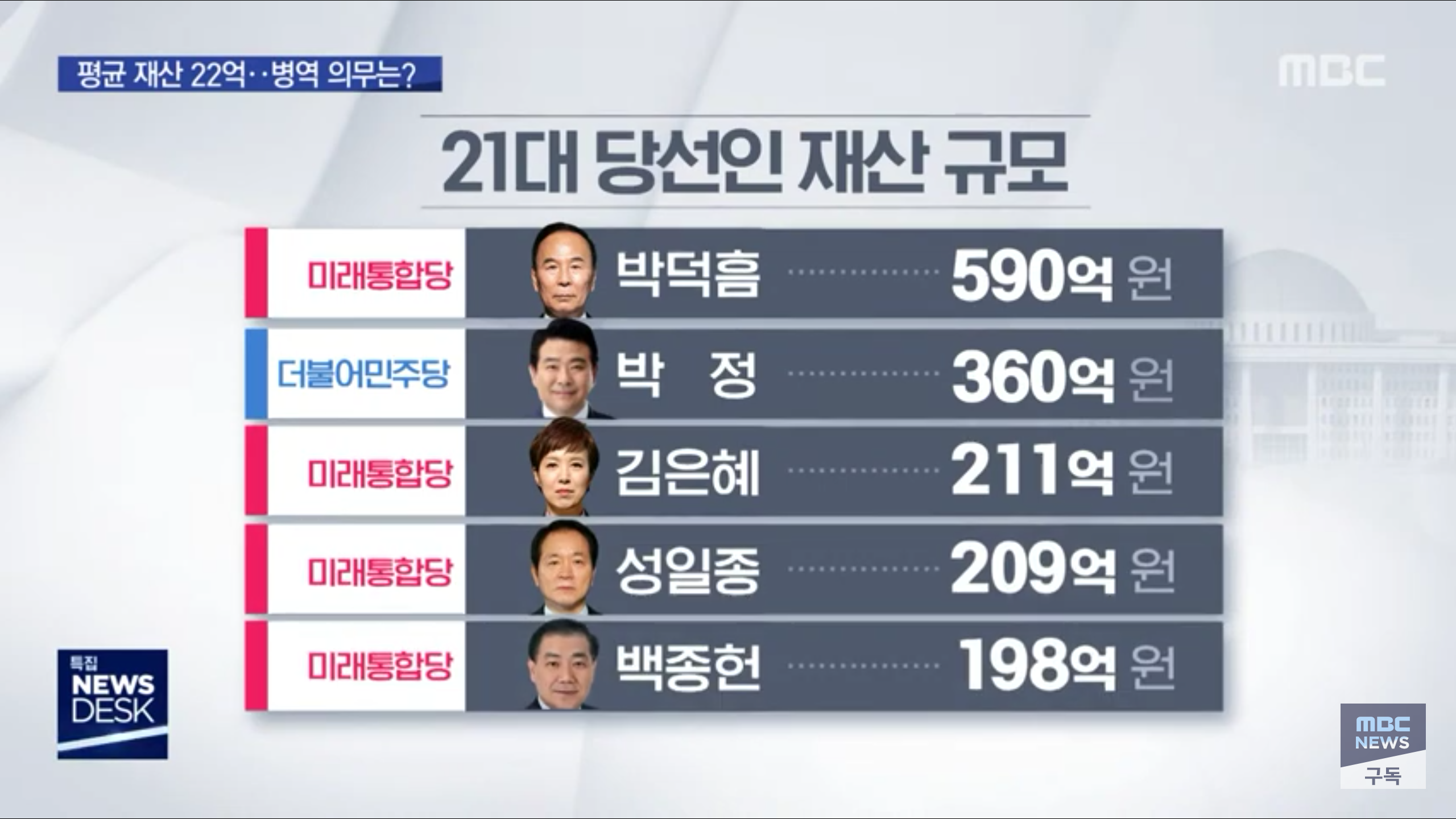 더하기빼기의원 이미지