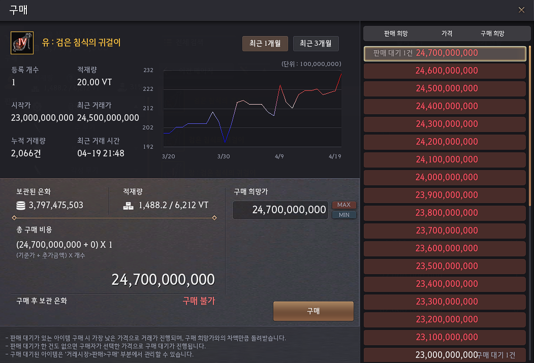 닉스피시방 이미지