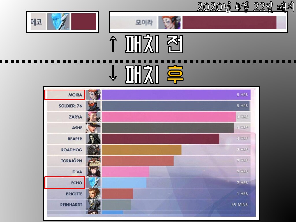 에코피시방 이미지