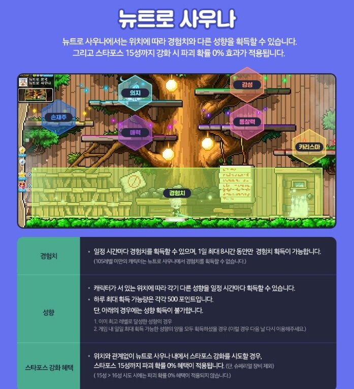 17주년 이벤트 빼먹은거 | 메이플 인벤