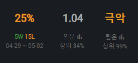 1프로오브 이미지