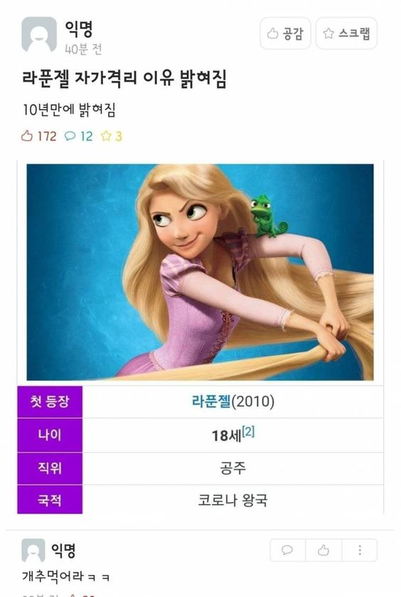 라푼젤 이미지