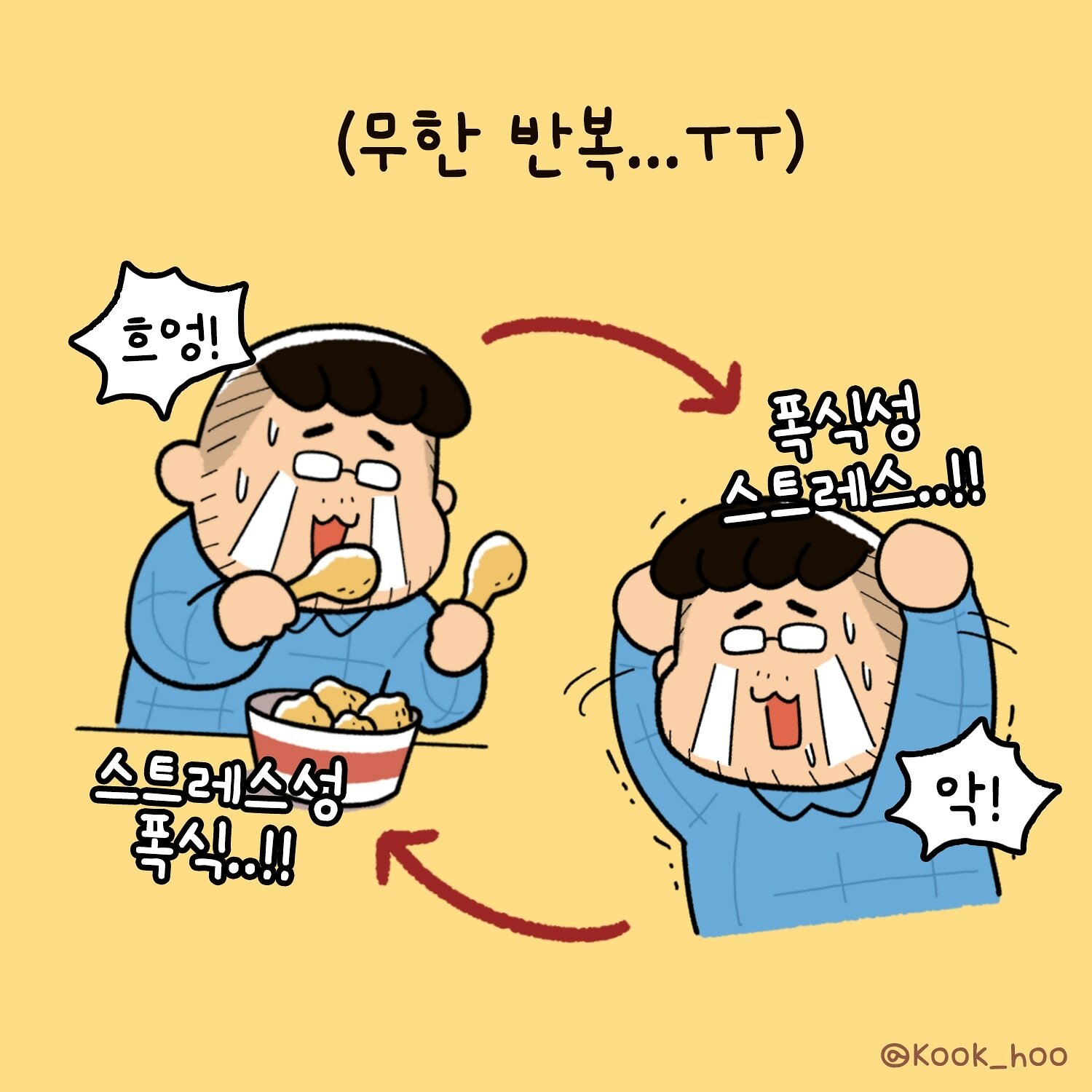 너 나 우리 돼지가 되는 이유 | 메이플 인벤