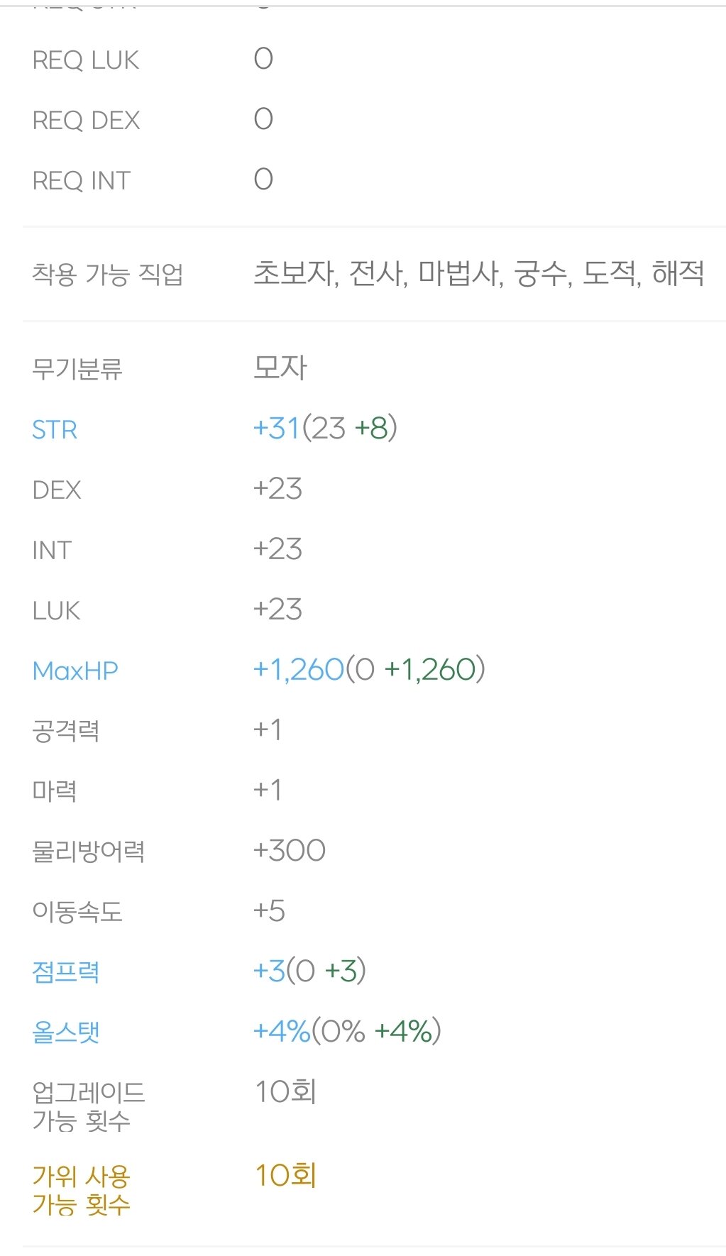 카반 이미지