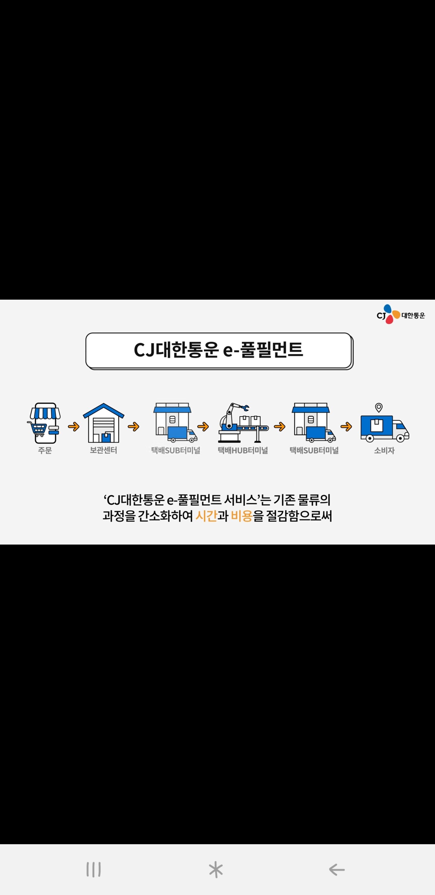 씨제이시스템) 이미지