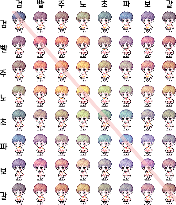 라미헤어 이미지