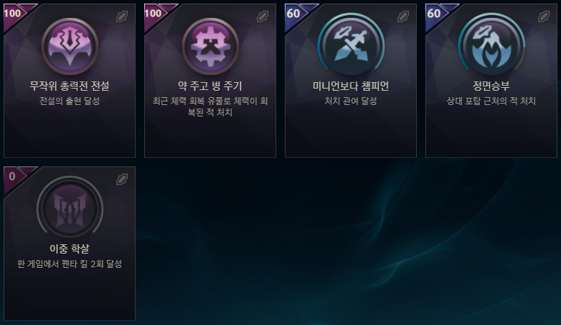 리그오브레전드 인벤 무작위 총력전의 신 달성 LoL 칼바람 나락 게시판