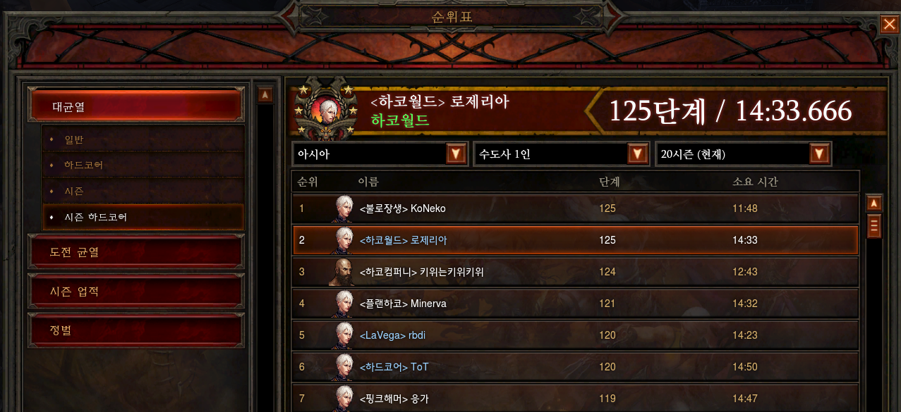 기갱자랑 125단~ 헤헤 - 디아블로3 인벤 수도사 - 디아블로3 인벤 기갱자랑 125단~ 헤헤 - 디아블로3 인벤 수도사