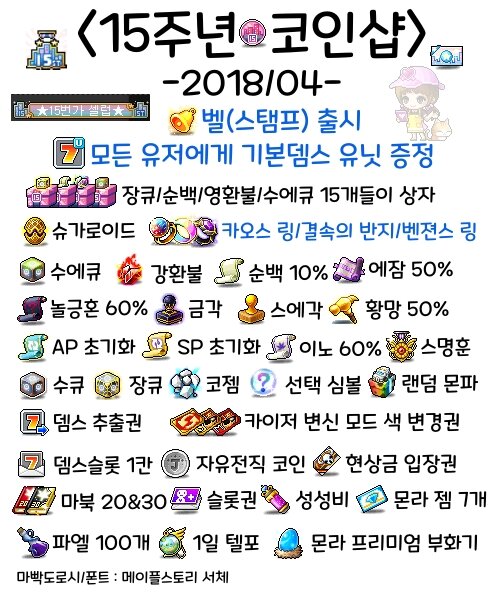 오늘 종료되는 이벤트/역대 코인샵 요약 정리 | 메이플 인벤 오늘 종료되는 이벤트/역대 코인샵 요약 정리 | 메이플 인벤