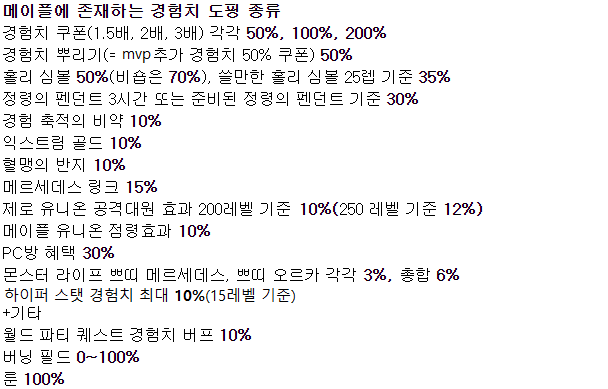 아란 링크는 고레벨이어도 꼭 사용합시다 | 메이플 인벤