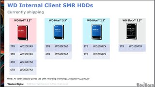 WD HDD 제품 중 SMR 방식 적용 모델 공개