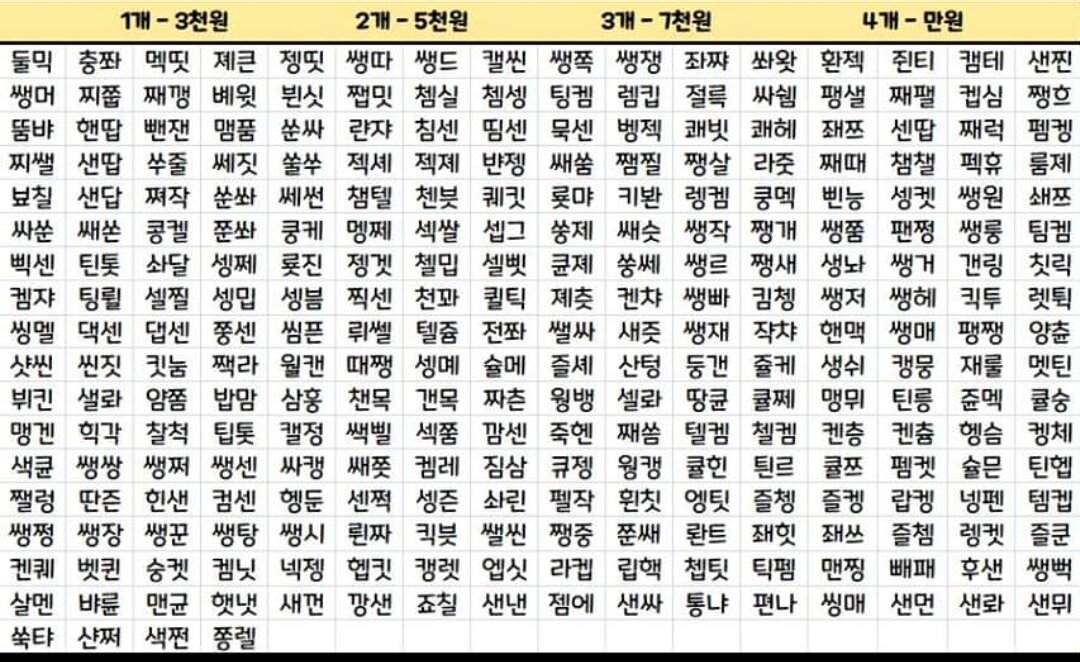 메이플스토리 인벤 : 이 닉네임짤 개웃기네 - 메이플스토리 인벤 자유게시판 메이플스토리 인벤 : 이 닉네임짤 개웃기네 - 메이플스토리 인벤 자유게시판