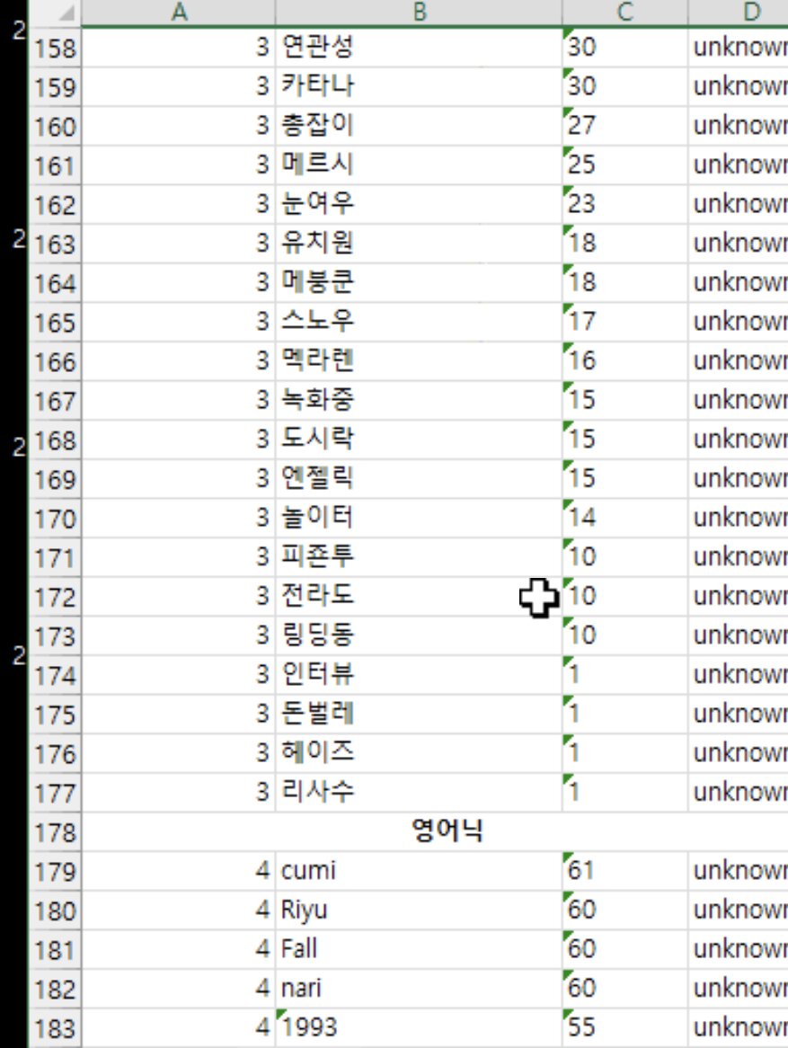 메이플스토리 인벤 : 3글자 닉네임 정리.jpg - 메이플스토리 인벤 자유게시판 (구) 메이플스토리 인벤 : 3글자 닉네임 정리.Jpg - 메이플스토리 인벤 자유게시판 (구)