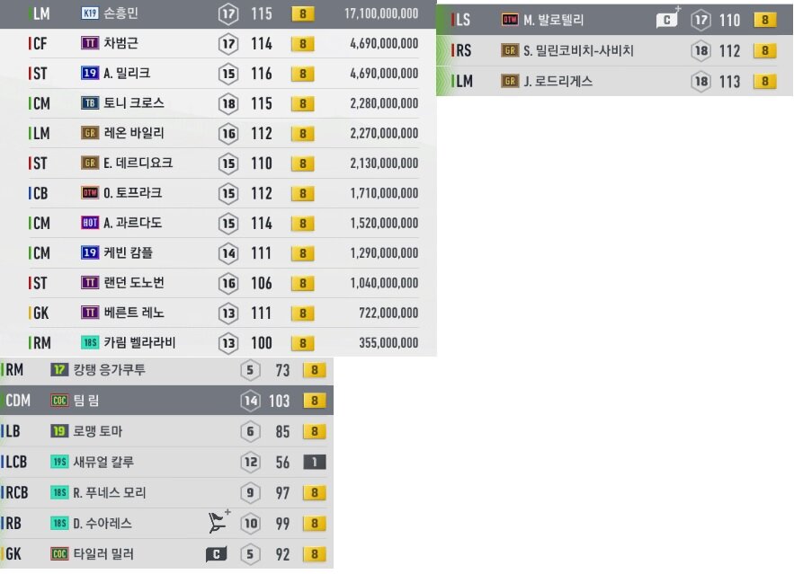 피파 온라인4 인벤 : GR밀코사, OTW발로텔리,GR하메스 팝니다 - 피파 온라인4 인벤 선수 카드 장터 게시판