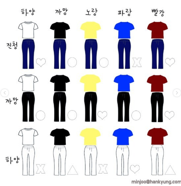 옷 색깔 조합 코디.Tip | 웹진 인벤 - 인벤 옷 색깔 조합 코디.Tip | 웹진 인벤 - 인벤