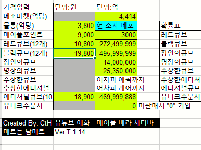 어웨이크링 기념 큐브 등업 예상비용 계산기 | 메이플 인벤