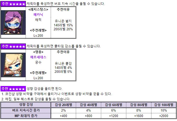 버프 지속시간 올리는 방법 정리 (벞지 + 쿨감) | 메이플 인벤