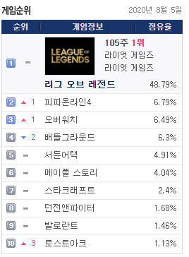 큐PC방 이미지