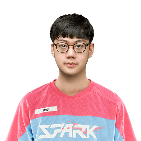 아팅 이미지