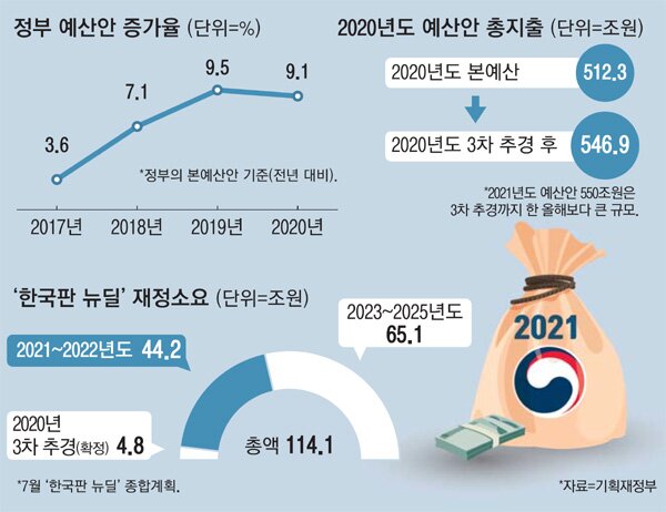 경기슈퍼 이미지