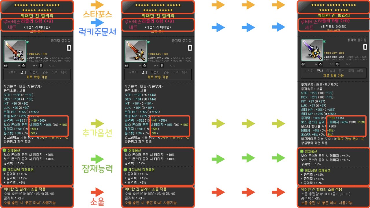 제로 무기 정리 | 메이플 인벤