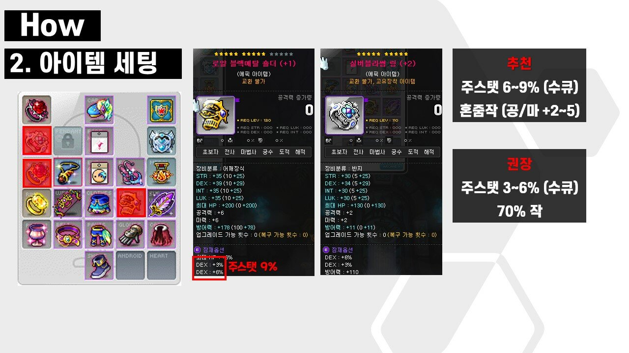 데이터)루타돌이의 모든것 1편 [무자본/무과금 돈벌이] | 메이플 인벤