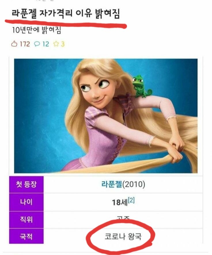 라푼젤 이미지