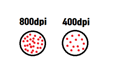 400Dpi Vs 800Dpi, 뭐가 더 좋을까? | 배그 인벤