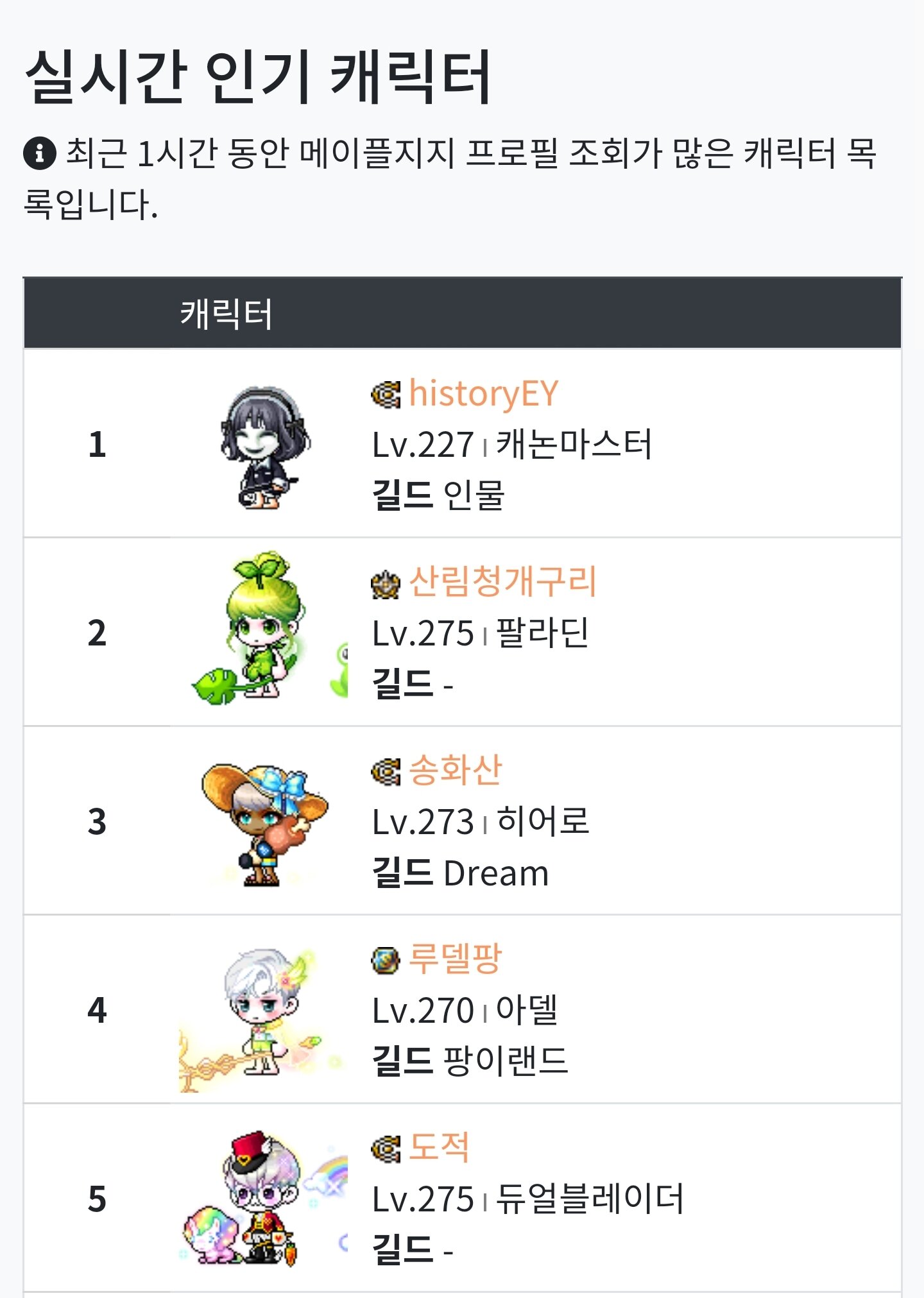 메이플스토리 인벤 : 크로아섭 송화산은 누군데 - 메이플스토리 인벤 자유게시판 (구)