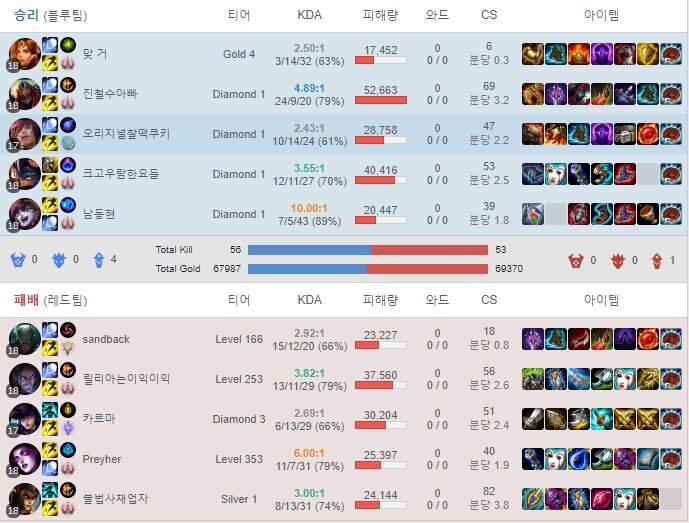 다인CS 이미지