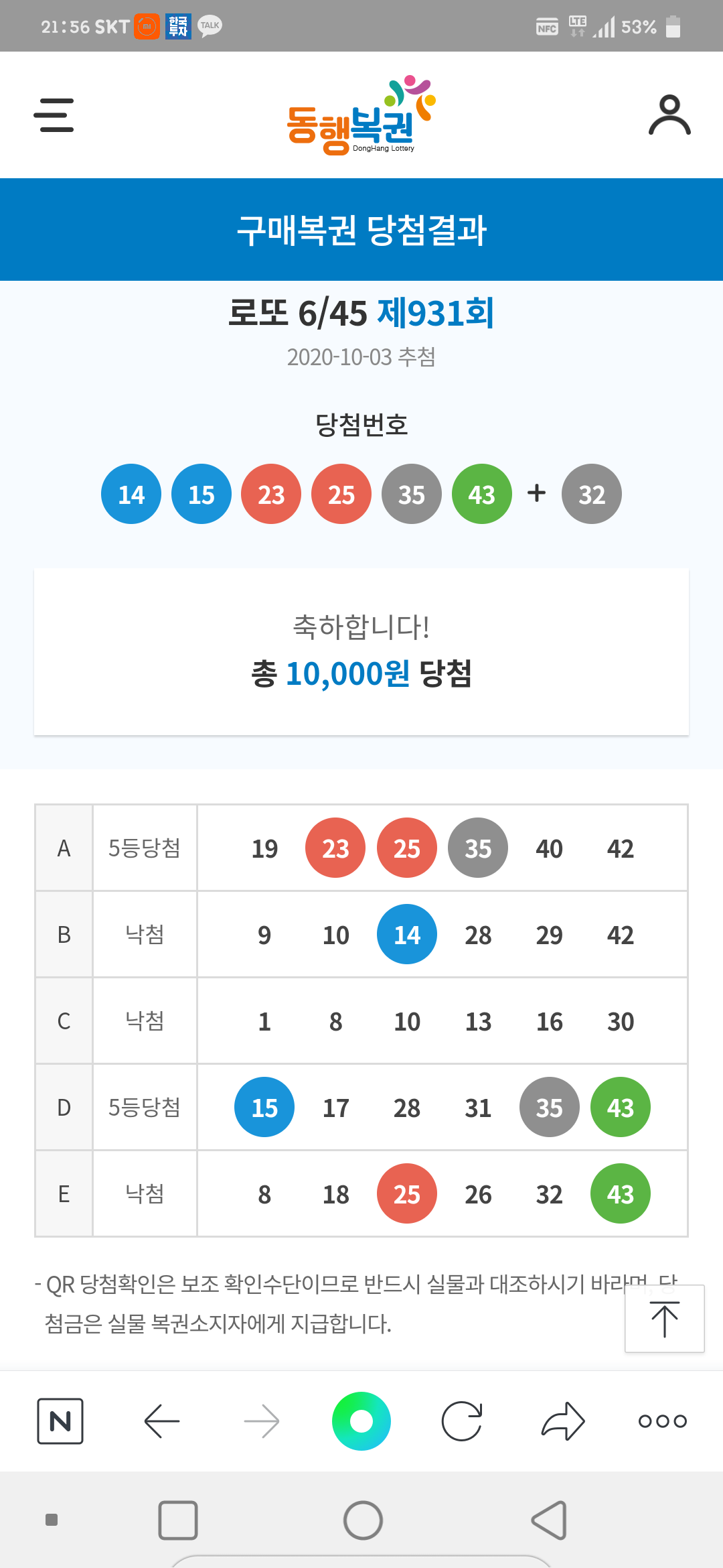 로또 한종이에 숫자 6개맞췄는데 디아3 인벤 디아블로3 인벤