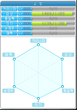 정육각형 이미지