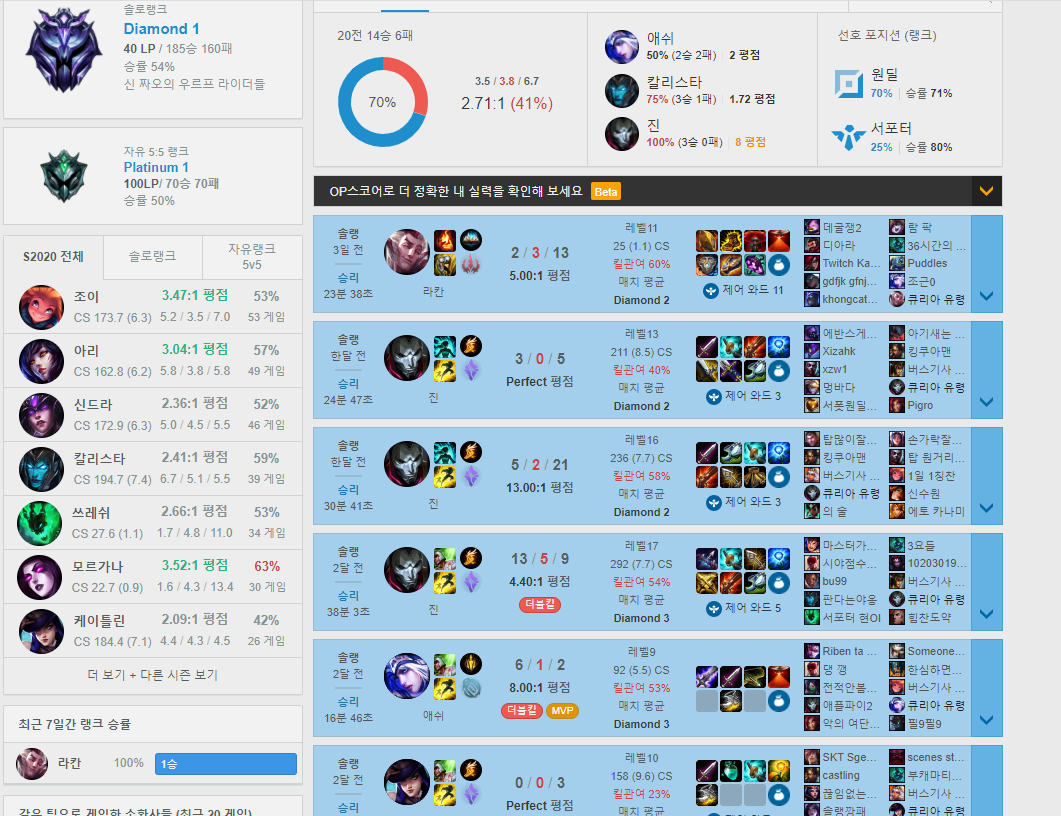리그오브레전드 인벤 : 오케 이대로 다1 존버 간다잇.. - LoL 봇 게시판 오케 이대로 다1 존버 간다잇..
