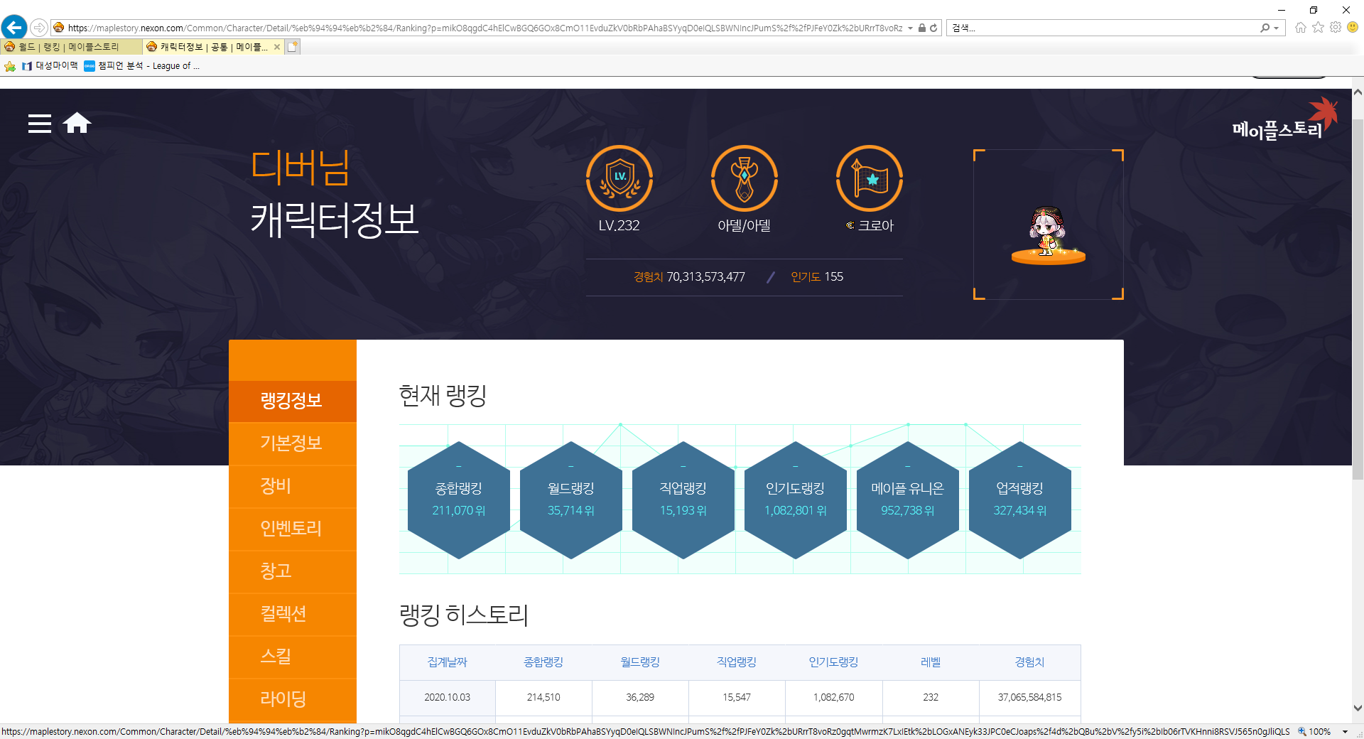 메이플스토리 인벤 : 크로아 사과길드 간부들 랭킹 - 메이플스토리 인벤 자유게시판
