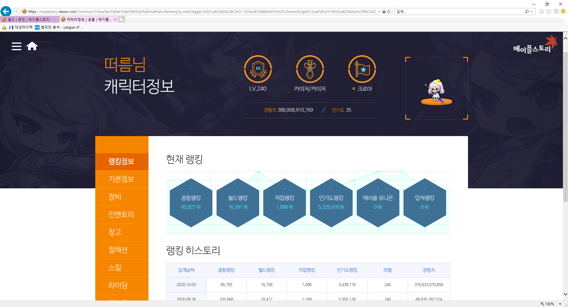 메이플스토리 인벤 : 크로아 사과길드 간부들 랭킹 - 메이플스토리 인벤 자유게시판
