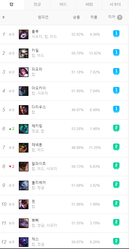 룰루PC 이미지