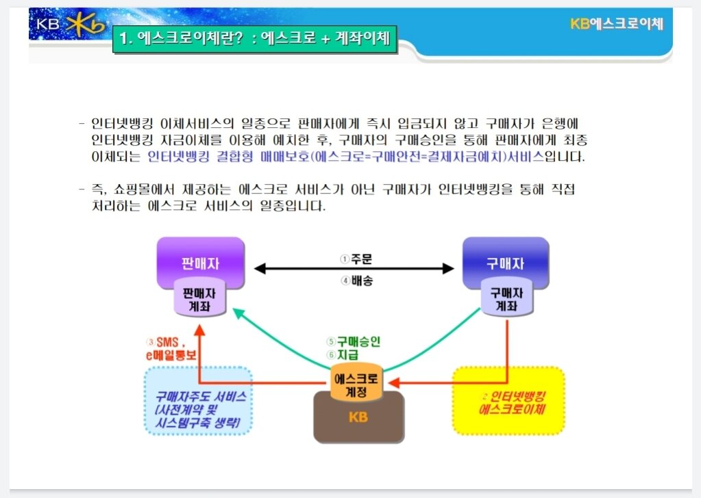 메이플스토리 인벤 : 내가 옛날에 쓰긴했는데 다시한번씀 [에스크로란 무엇인가?] - 메이플스토리 인벤 자유게시판