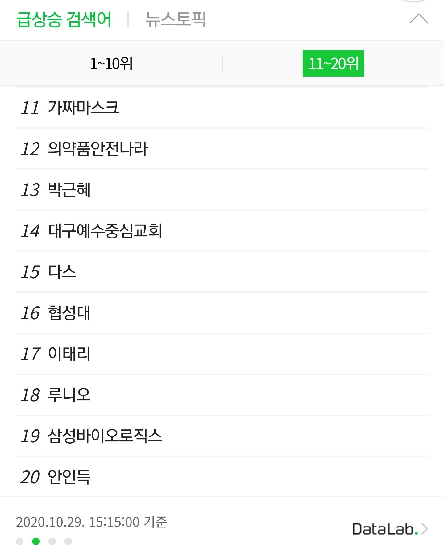 메이플스토리 인벤 : 연령대 필터링없는 전체실검 등극 - 메이플스토리 인벤 자유게시판