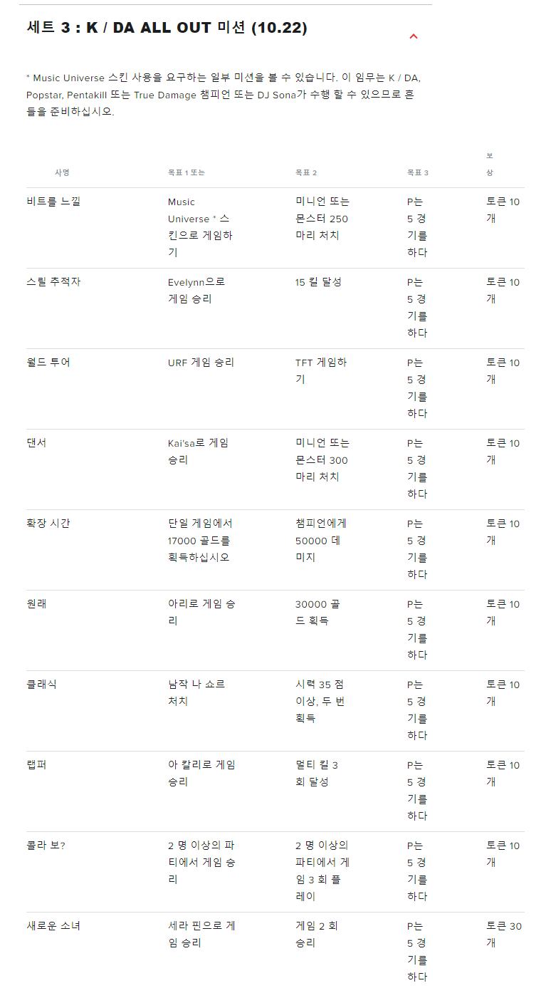 세라핑 이미지
