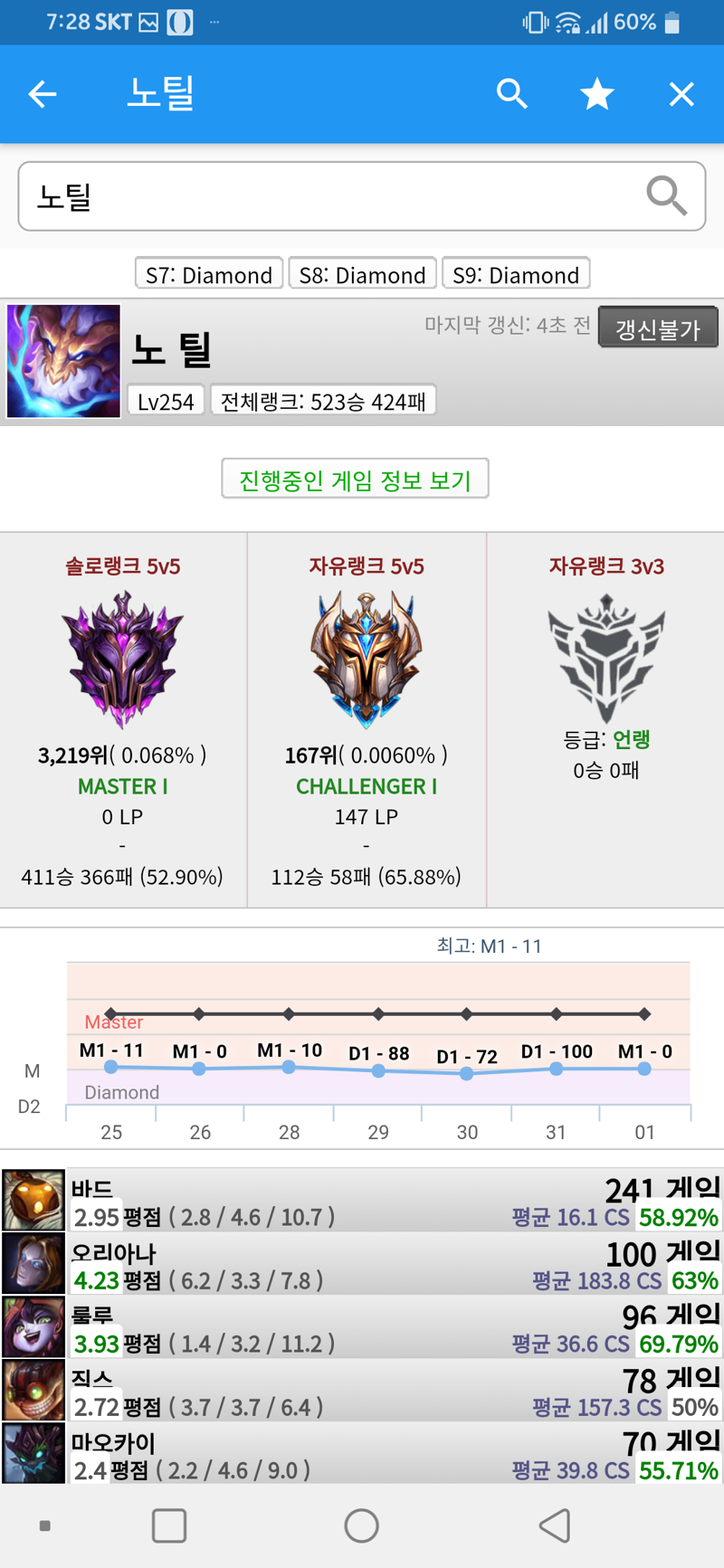 리그오브레전드 인벤 : 다시 마스터 달았음 - LoL 서포터 게시판 다시 마스터 달았음