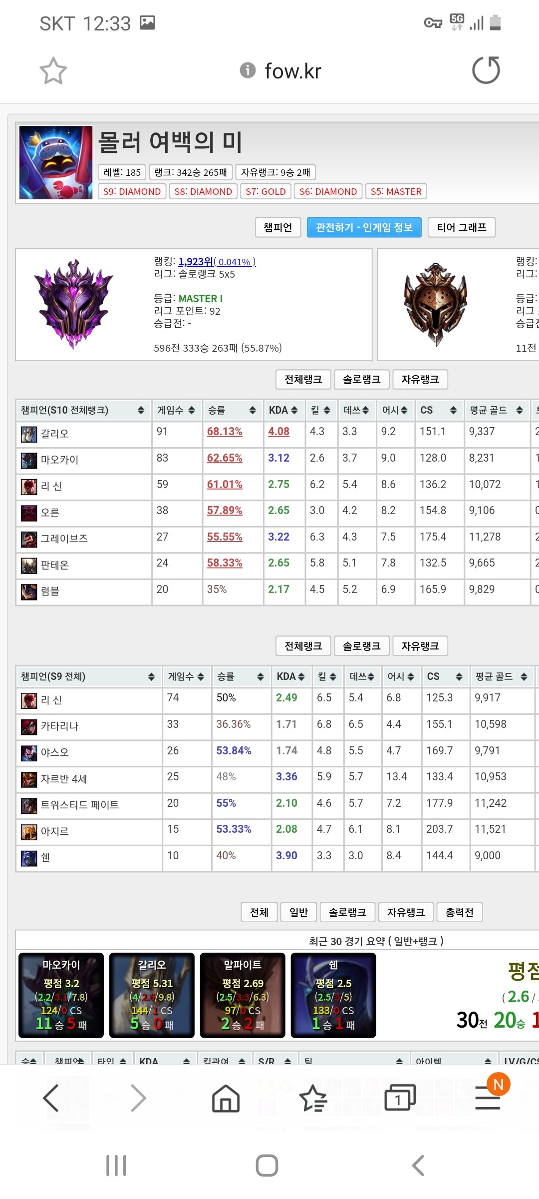 마스터PC방 이미지