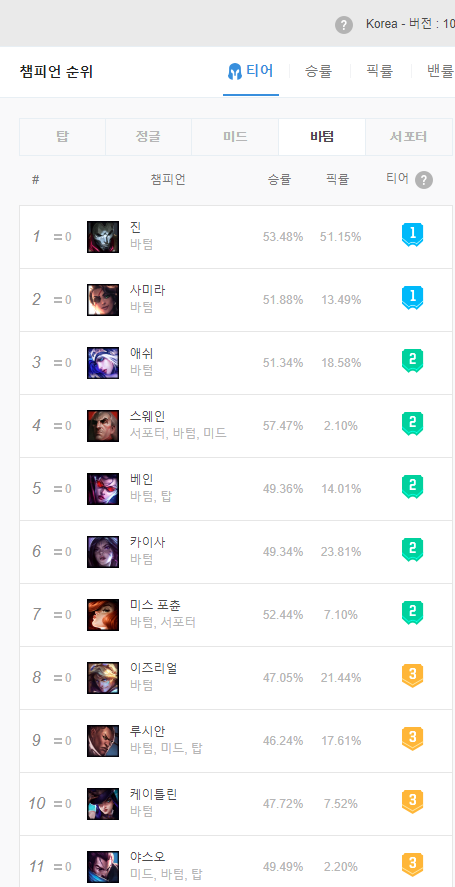 이즈리얼PC 이미지