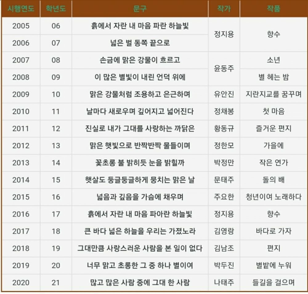 햇빛문구 이미지